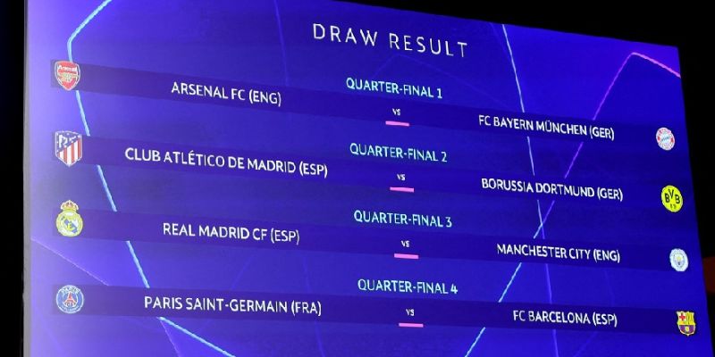 Các yếu tố sẽ ảnh hưởng đến kết quả Champions League